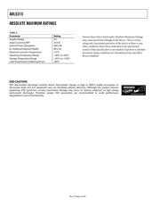 ADL5315 datasheet.datasheet_page 4