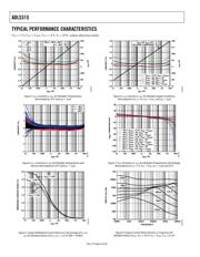 ADL5315 datasheet.datasheet_page 6