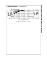 FDD8782 datasheet.datasheet_page 5