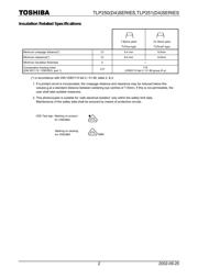 TLP251F 数据规格书 2