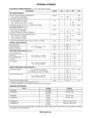 NTB85N03T4G datasheet.datasheet_page 2