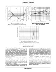 NTB85N03 datasheet.datasheet_page 5