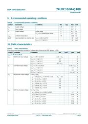 74LVC1G04GW datasheet.datasheet_page 5