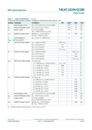 74LVC1G04GW datasheet.datasheet_page 6