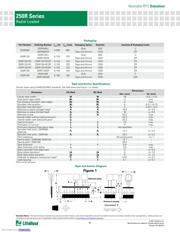 250R120ZR datasheet.datasheet_page 5