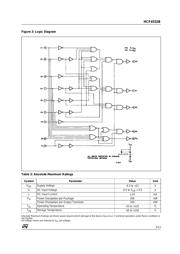 HCF4532 datasheet.datasheet_page 3