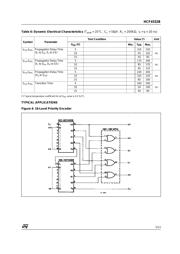 HCF4532 datasheet.datasheet_page 5