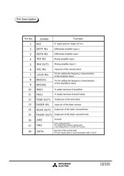 M62490FP datasheet.datasheet_page 3