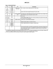 NB7L572MNG datasheet.datasheet_page 3