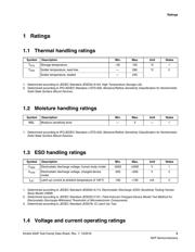 MK64FX512VLL12 datasheet.datasheet_page 5