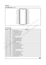 TDA7473 datasheet.datasheet_page 2