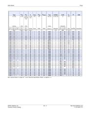 Q6006NH4RP datasheet.datasheet_page 3