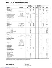 INA2126U datasheet.datasheet_page 3