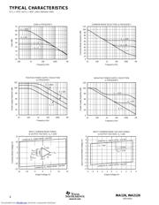 INA2126U datasheet.datasheet_page 4