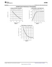 LMC568CMX datasheet.datasheet_page 5