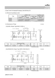 GJM0335C1E5R6CB01D 数据规格书 5