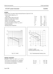 BLW96 datasheet.datasheet_page 3