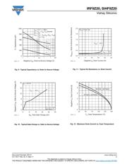 IRF9Z20 datasheet.datasheet_page 5