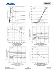 DMN2004K-7 datasheet.datasheet_page 2
