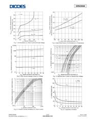 DMN2004K-7 datasheet.datasheet_page 3