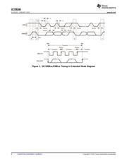 UCD9246 datasheet.datasheet_page 6