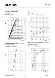 BUZ101L datasheet.datasheet_page 6