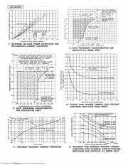 2N2324 datasheet.datasheet_page 4