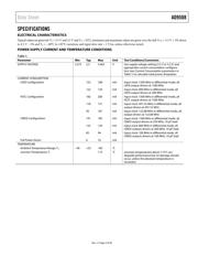 AD9508BCPZ 数据规格书 3