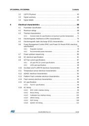 SPC563M64L5COBY datasheet.datasheet_page 3