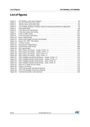 SPC563M64L5COBY datasheet.datasheet_page 6