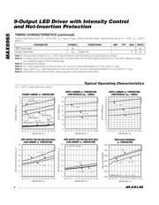 MAX6965ATE-T datasheet.datasheet_page 4