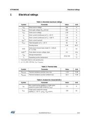 STP3NK50Z datasheet.datasheet_page 3