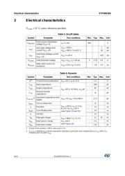 STP3NK50Z datasheet.datasheet_page 4