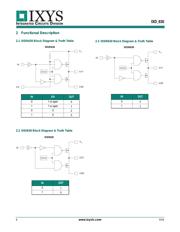 IXDN630YI datasheet.datasheet_page 6