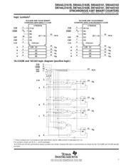 SN74ALS163BNS 数据规格书 3