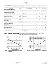 ISL62922CR5 datasheet.datasheet_page 4