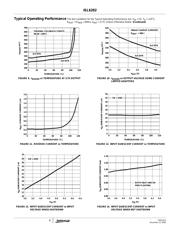 ISL62922CR5 datasheet.datasheet_page 6