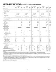 AD558KP datasheet.datasheet_page 2