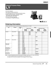 RPM22F7 datasheet.datasheet_page 1