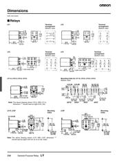 RPM22F7 datasheet.datasheet_page 6