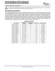 SN65LVDS390PW datasheet.datasheet_page 3