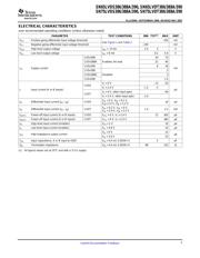 SN65LVDS390PW datasheet.datasheet_page 6