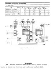 HD68B44P datasheet.datasheet_page 4
