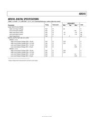 AD9245 datasheet.datasheet_page 5