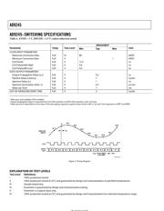 AD9245 datasheet.datasheet_page 6