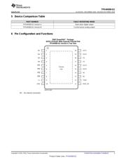 TPS4H000AQPWPRQ1 datasheet.datasheet_page 3