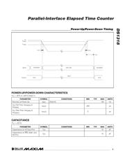 DS1318+ datasheet.datasheet_page 5