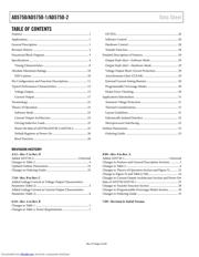 AD5750-2BCPZ datasheet.datasheet_page 2