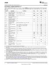 LM3200TL/NOPB datasheet.datasheet_page 4