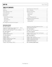 ADP198ACBZ-R7 datasheet.datasheet_page 2